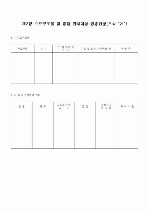 (감리업무)제3장 주요구조물 및 중점 관리대상 공종현황