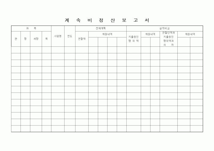 (경리)계속비 정산보고서