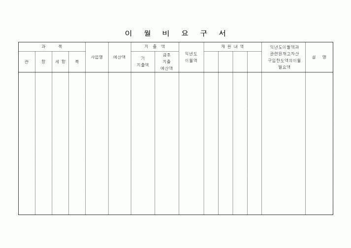 (경리)이월비 요구서