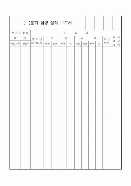 (경리)집행실적보고서(자금집행)