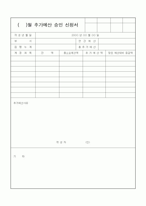 (경리)추가예산 승인 신청서