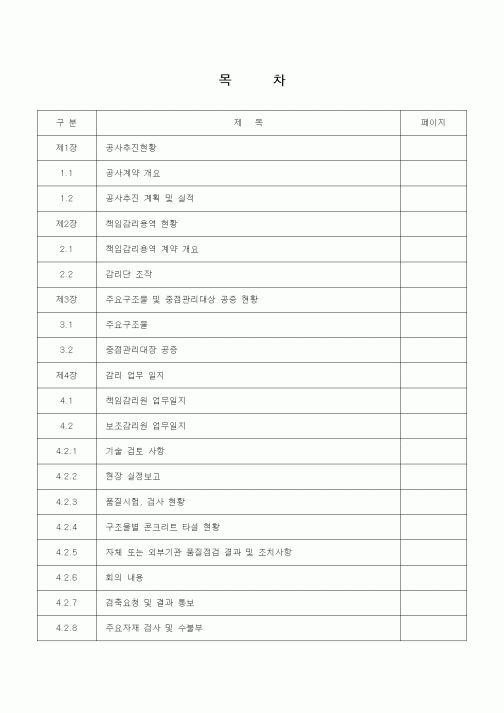 (감리업무)감리보고서 목차