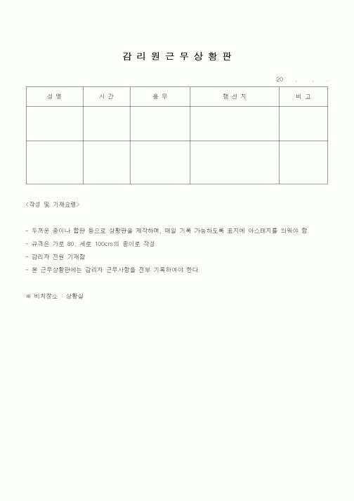 (감리업무)감리원근무상황판