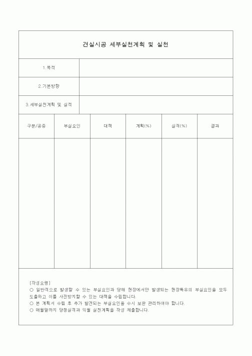 (공사예산/실행)견실시공 세부실천계획 및 실천