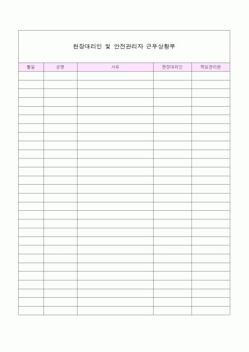 (공사예산/실행)현장대리인 및 안전관리자 근무상황부