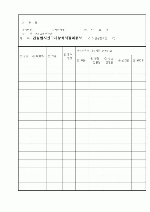 (기타건설)건설업자신고사항처리결과통보