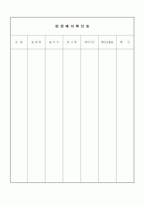 (기타건설)현장배치확인표1
