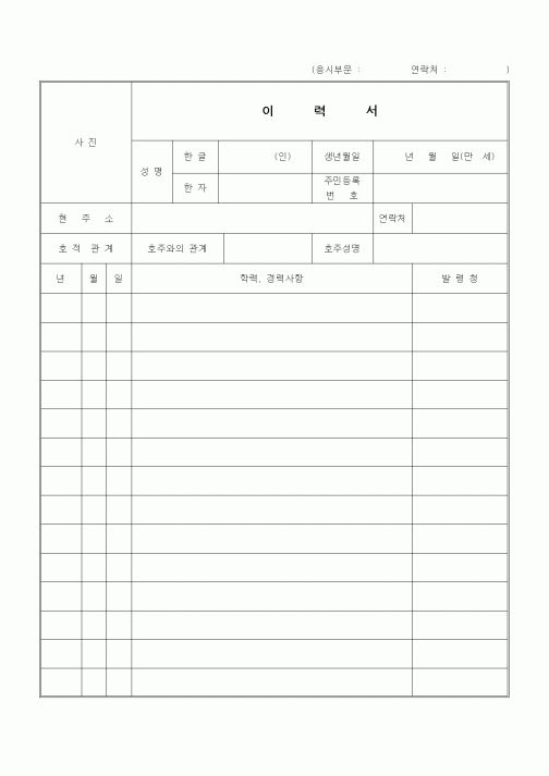이력서와 자기소개서