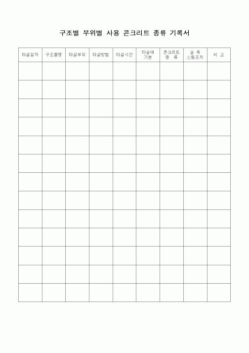 (감리업무)구조별 부위별 사용 콘크리트 종류 기록서