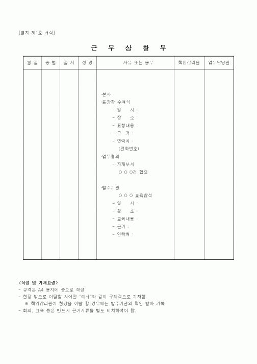 (감리업무)근무상황부1