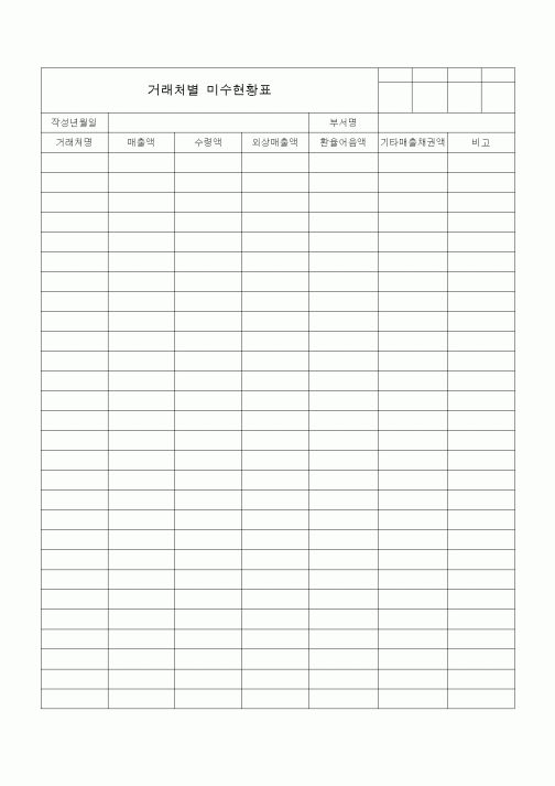(일반)거래처별 미수현황표