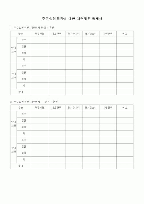 (일반)주주·임원·직원에 대한 채권채무 명세서