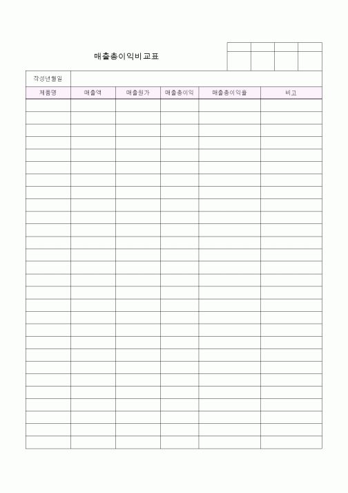 (일반)매출총이익비교표
