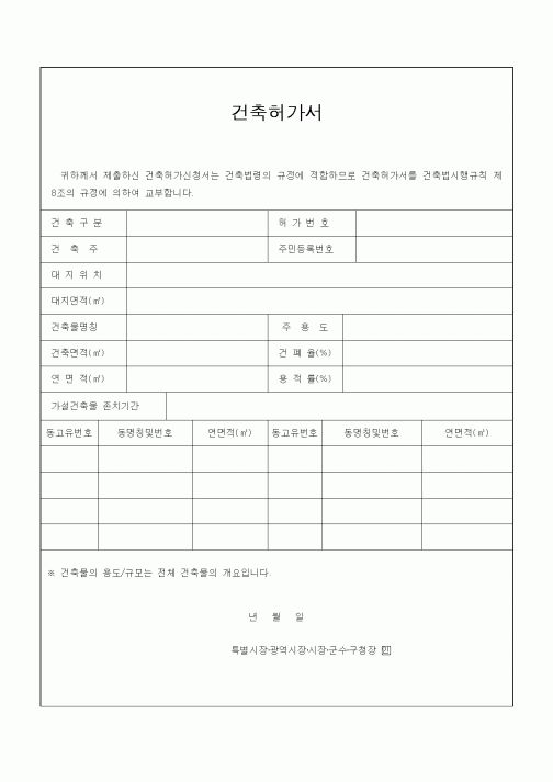 (건축인/허가)건축허가서