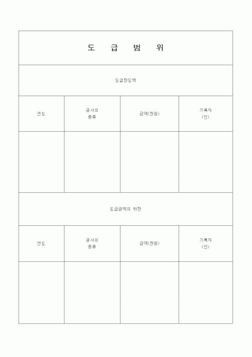 (건축인/허가)도급범위