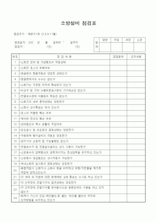 (건축인/허가)소방설비 점검표