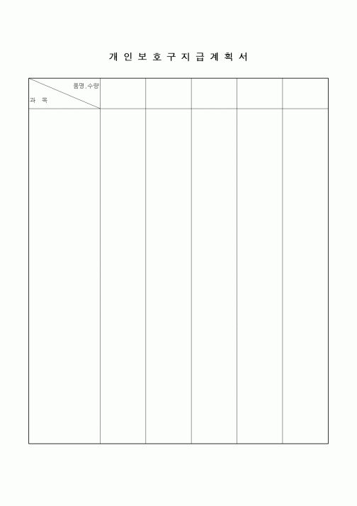 (감리업무)개인보호구지급계획서
