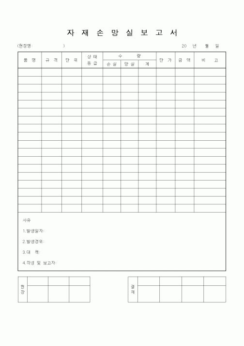 (자재관리)자재손망실보고서