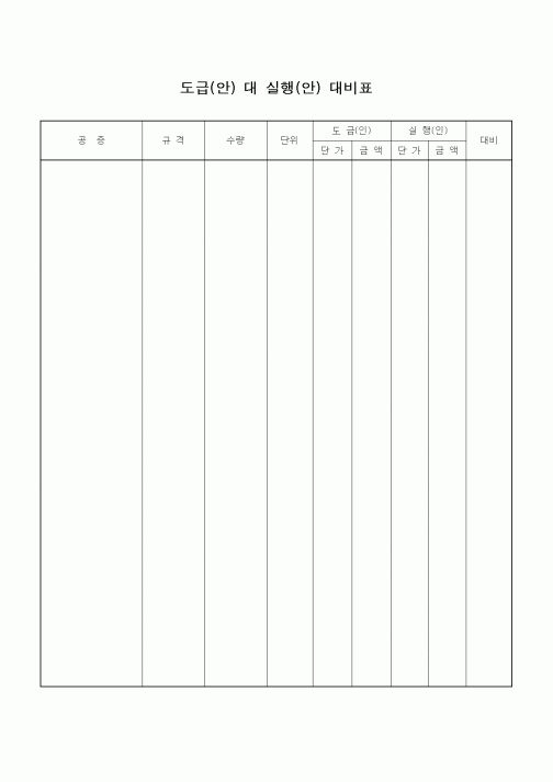 (감리업무)도급(안) 대 실행(안) 대비표