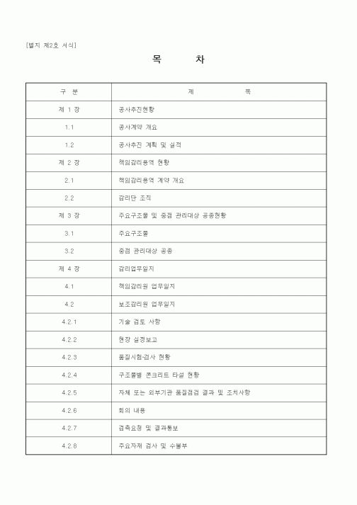 (감리업무)목차