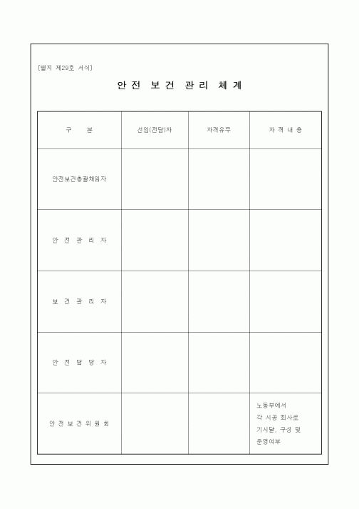 (감리업무)안전보건관리체계