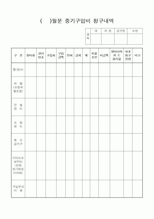 (자재관리)()월분 중기구입비 청구내역