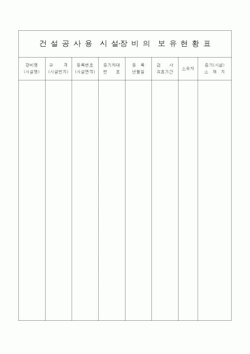 (자재관리)건설공사용 시설·장비의 보유현황표