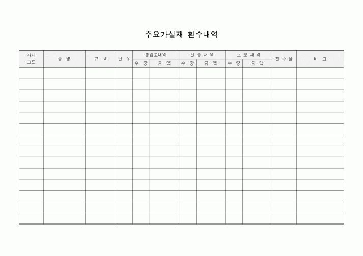 (자재관리)주요가설재 환수내역