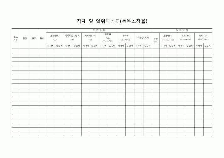 (자재관리)자재 및 일위대가표(품목조정율)