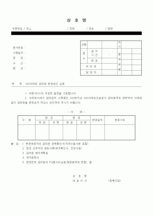 (감리업무)감리원 변경승인 요청
