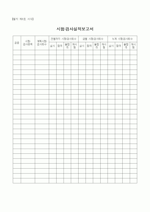 (감리업무)시험·검사실적보고서
