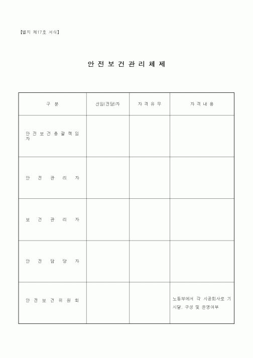(감리업무)안전보건관리체제