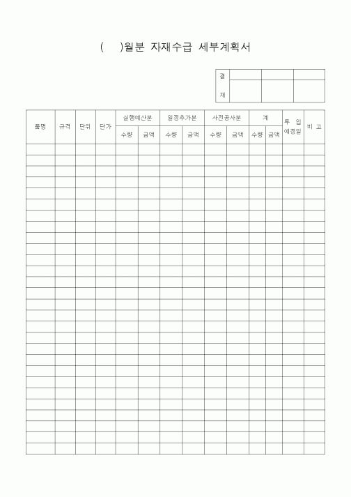 (자재관리)()월분 자재수급 세부계획서