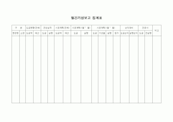 (감리업무)월간기성보고 집계표