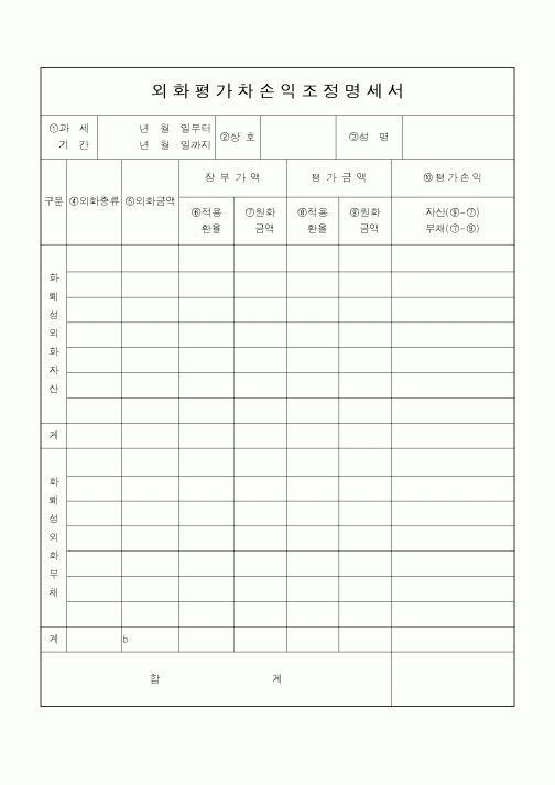 (소득세)외화평가차손익조정명세서