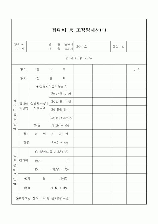 (소득세)접대비 등 조정명세서(1)