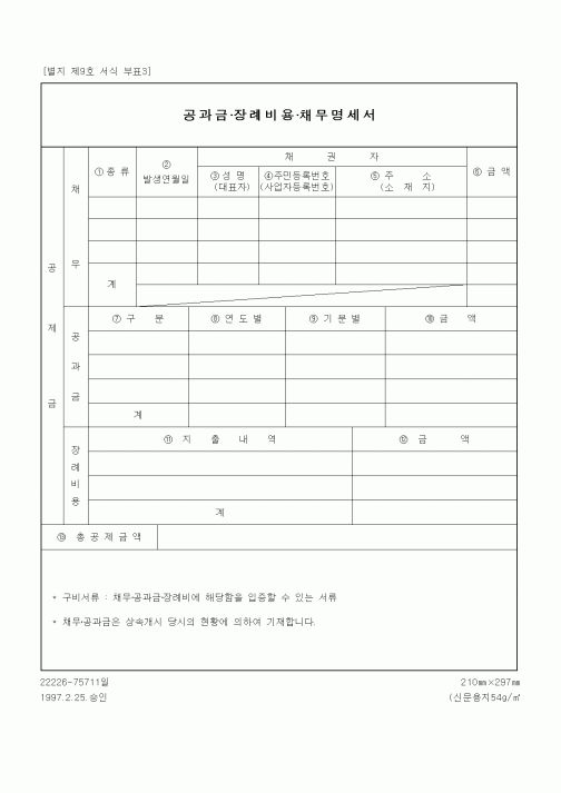 (상속/증여)공과금·장례비용·채무명세서