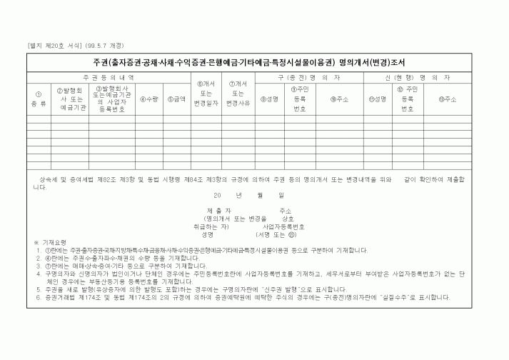 (상속/증여)주권(출자증권·공채·사채·수익증권·은행예금·기타예금·특정시설물이용권) 명의개서(변경)조서