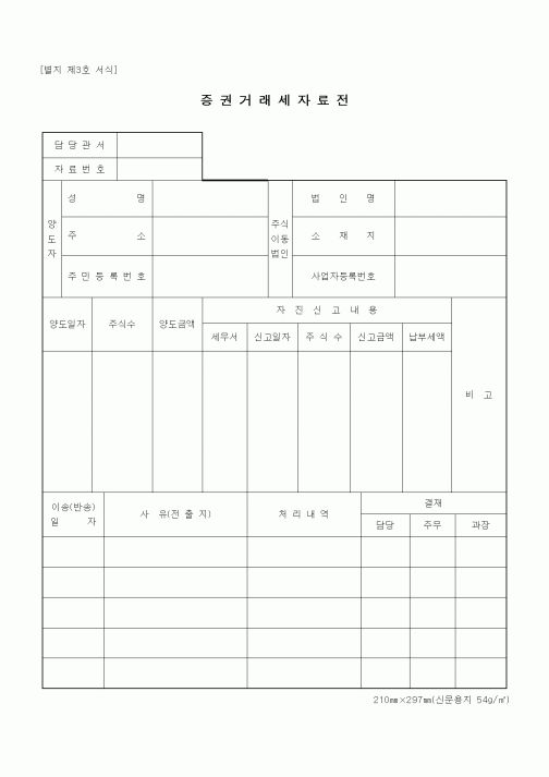 (증권거래세)증권거래세 자료전