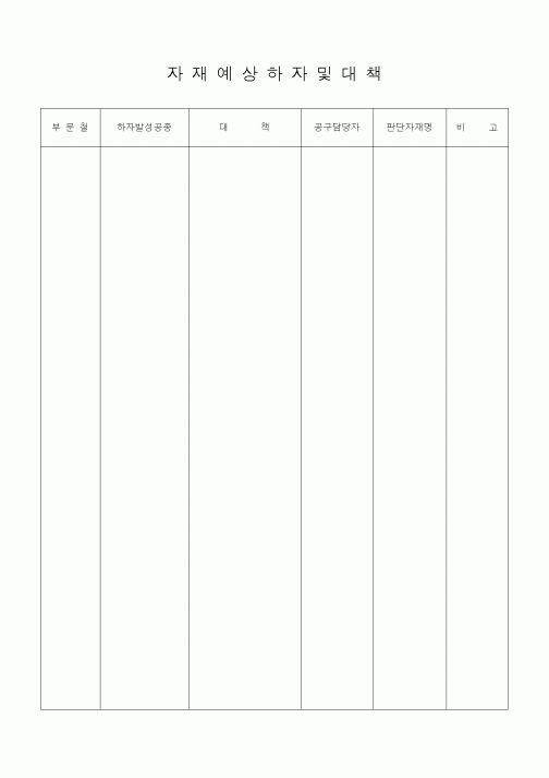 (자재관리)자재예상하자 및 대책