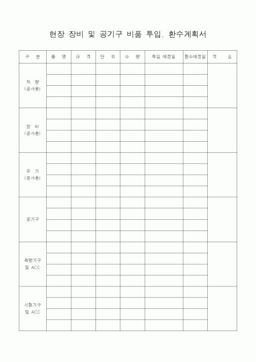 (자재관리)현장 장비 및 공기구 비품 투입. 환수계획서1