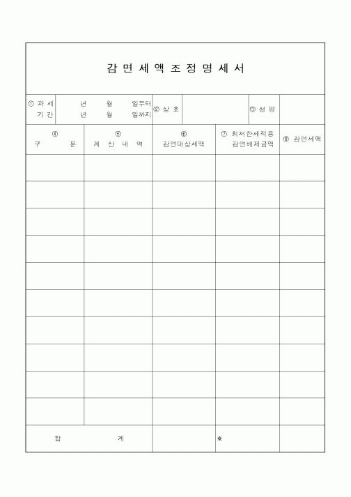 (소득세)감면세액조정명세서