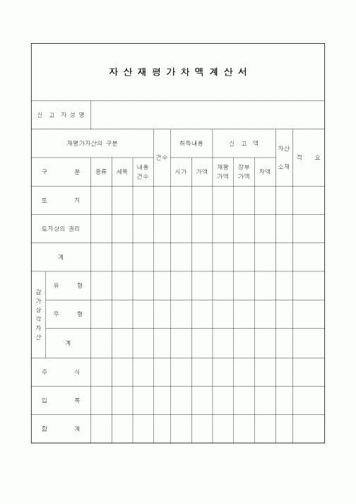 (기타)자산재평가차액계산서