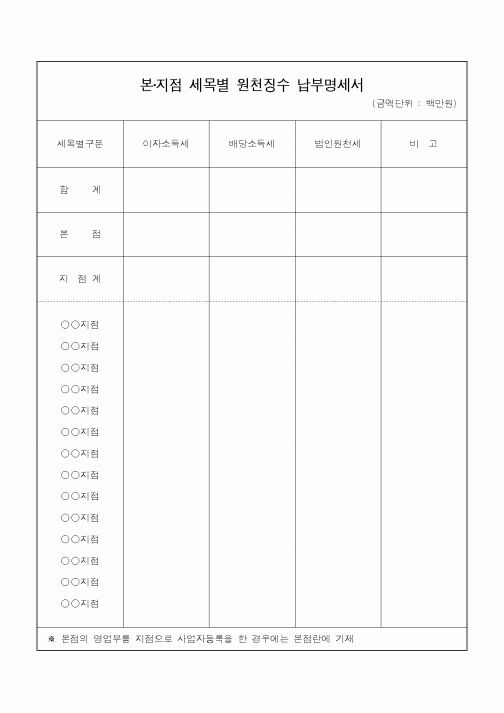 (소득세)본·지점 세목별 원천징수 납부명세서