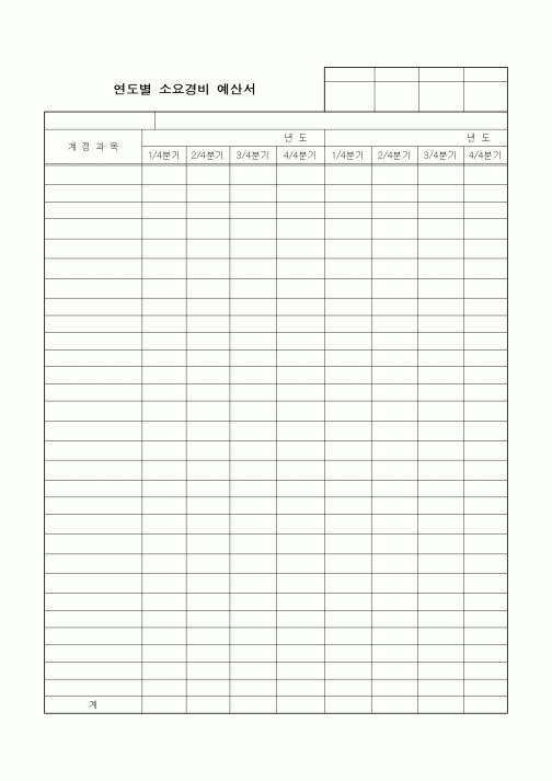(기타건설)연도별 소요경비 예산서