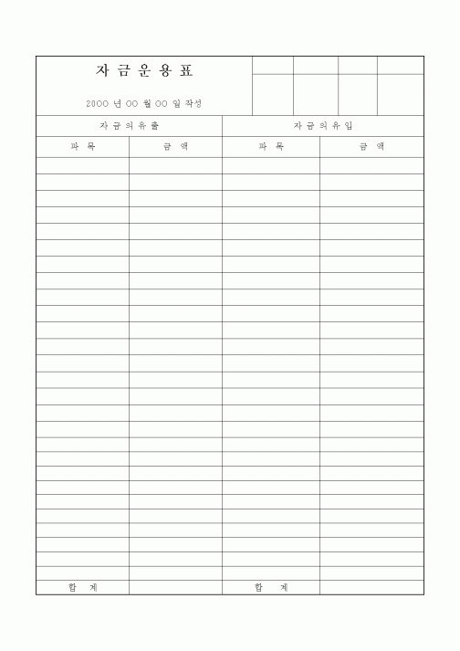 (기타건설)자금운용표