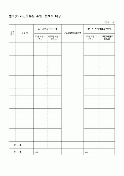 (기타)재산처분을 통한변제의 예상(별표)