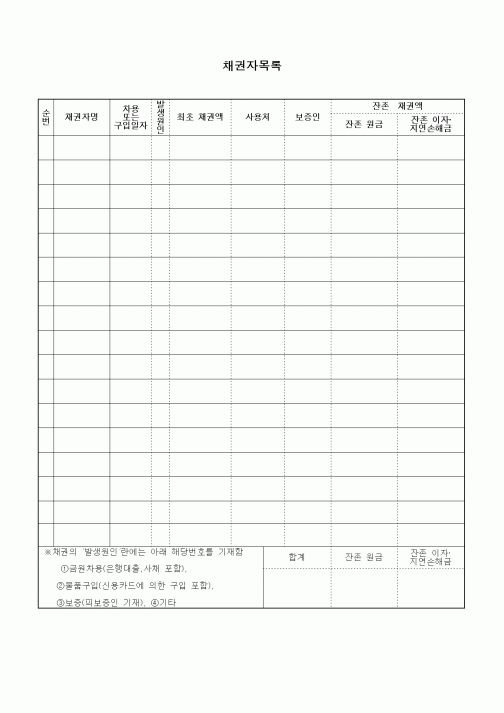 (기타)채권자목록
