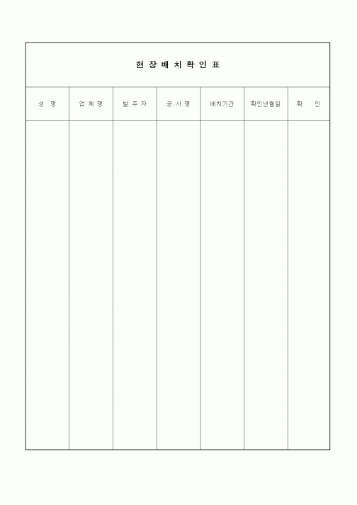 (기타건설)현장배치확인표