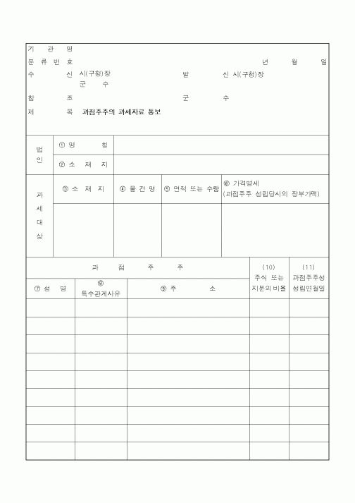 (지방세)과점주주의 과세자료통보